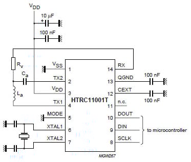 Using NXP Semiconductors HTRC101T NXP Semiconductors HTRC101T